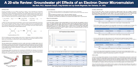 A_20-site_Review_Groundwater_pH_Effects_of_an_Electron_Donor_Microemulsion_Thumbnail