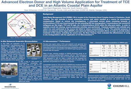 Advanced_Electron_Donor_and_High_Volume_Application_for_Treatment_of_TCE_and_DCE_in_an_Atlantic_Coastal_Plain_Aquifer_Thumbnail