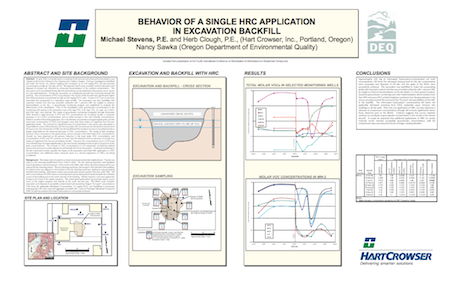 Behavior_of_a_Single_HRC_Application_in_Excavation_Backfill_Thumbnail