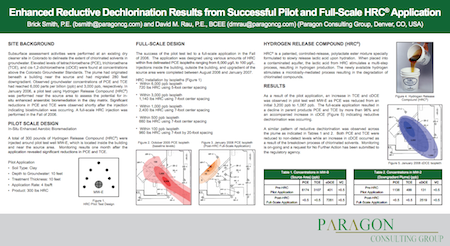 Enhanced_Reductive_Dechlorination_Results_from_Successful_Pilot_and_Full
