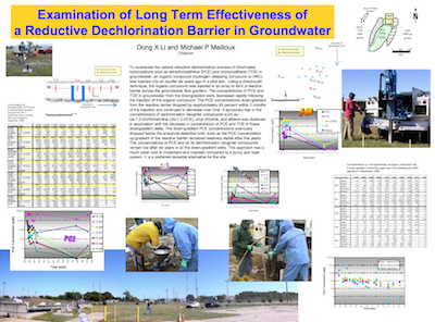 Examination_of_Long_Term_Effectiveness_of_a_Reductive_Dechlorination_Barrier_in_Groundwater_Thumbnail