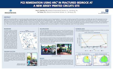 PCE_Remediation_Using_HRC_in_Fractured_Bedrock_at_a_New