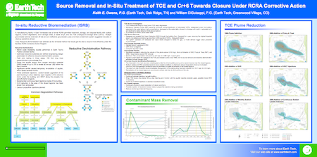 Source_Removal_and_In_Situ_Treatment_of_TCE_and_Cr(VI)_Towards_Closure_under_RCRA_Corrective_Action_Thumbnail