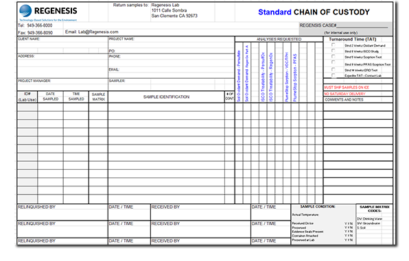 chain of custody