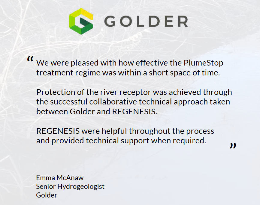 client testimonial Golder