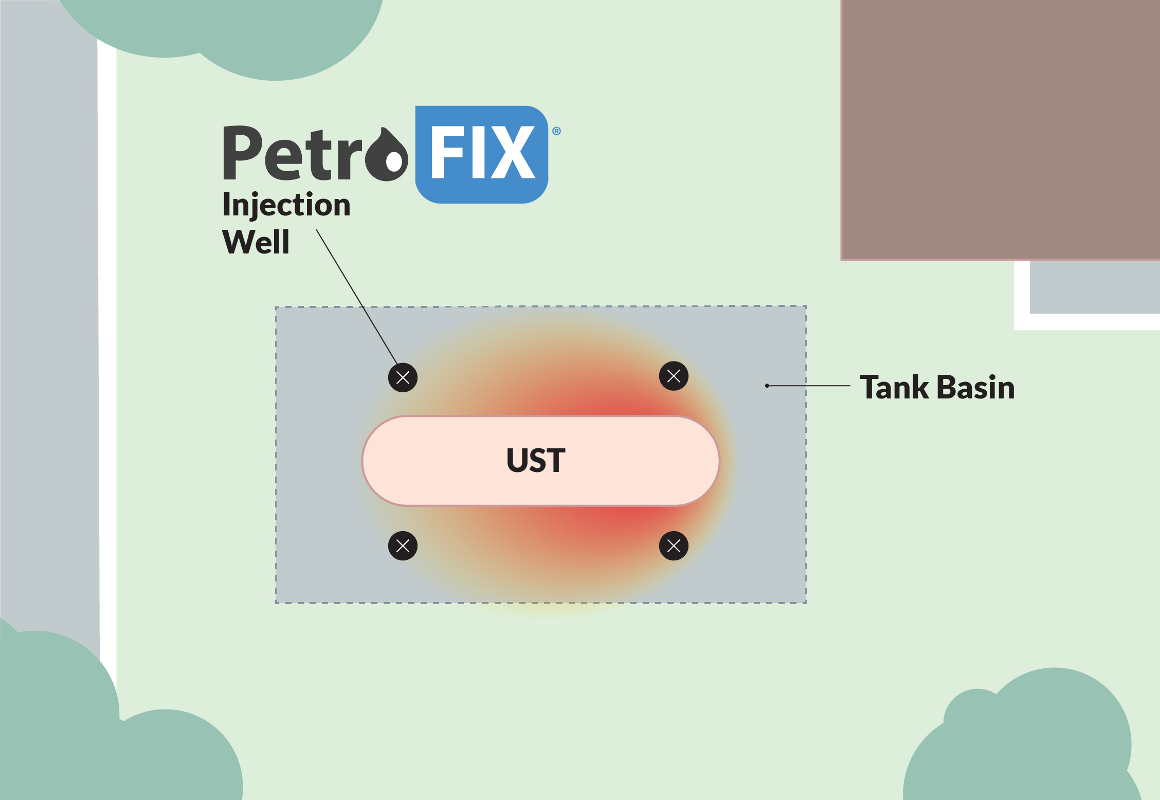 Stop leaks and spills from fuel slip tanks - Grainews