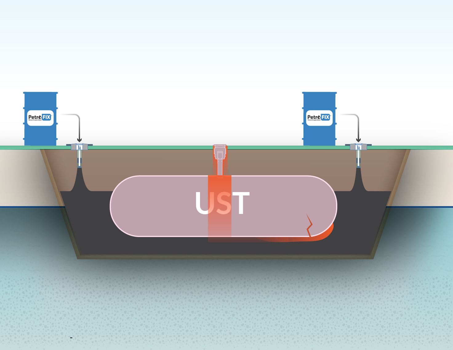 Stop leaks and spills from fuel slip tanks - Grainews