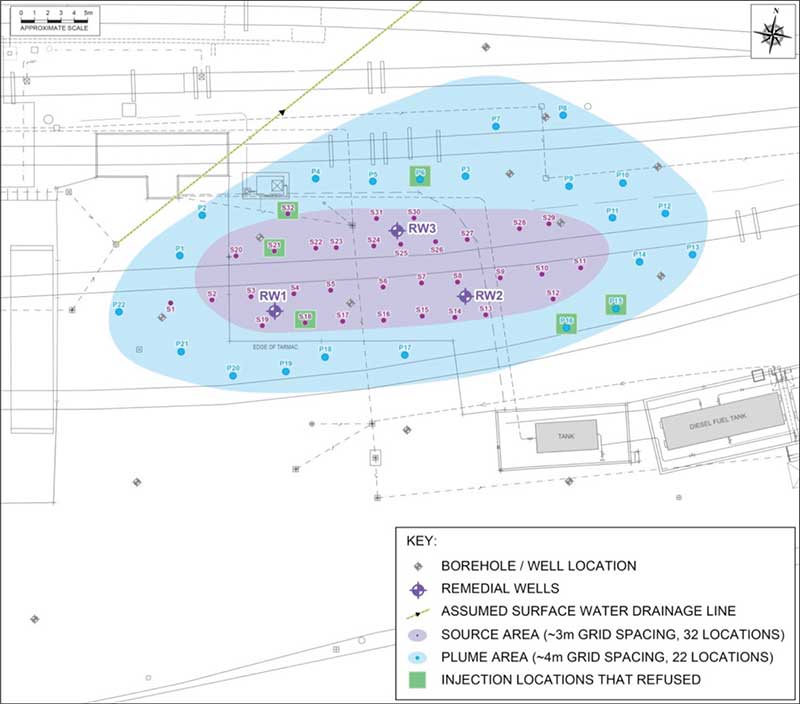 Read more about the article Remediation of a diesel plume at an active rail facility in Yorkshire, UK